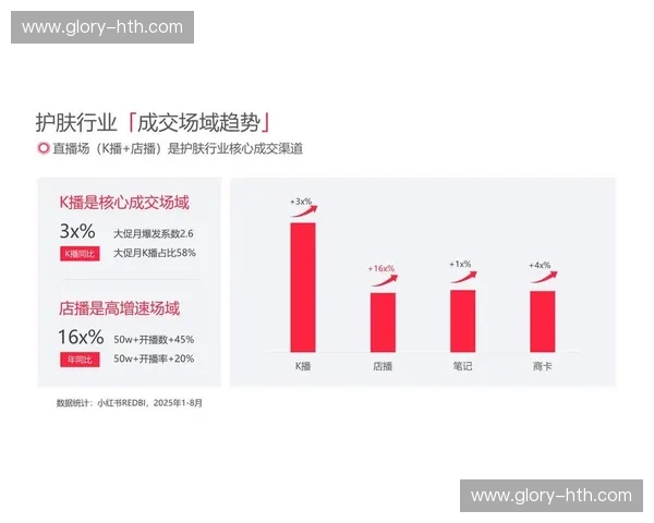 转播权排名：谁在掌握观众流量与商业红利？